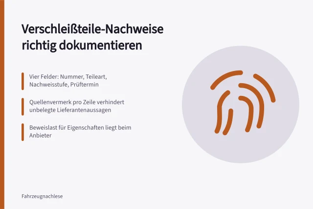 Karte zu Nachweisarten und Prüfterminen für Verschleißteile im Fuhrpark. Ersatzteilversorgung für Nutzfahrzeuge klären: vier Felder für ein Teile-Datenblatt