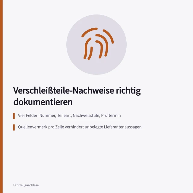 Karte zu Nachweisarten und Prüfterminen für Verschleißteile im Fuhrpark. Ersatzteilversorgung für Nutzfahrzeuge klären: vier Felder für ein Teile-Datenblatt