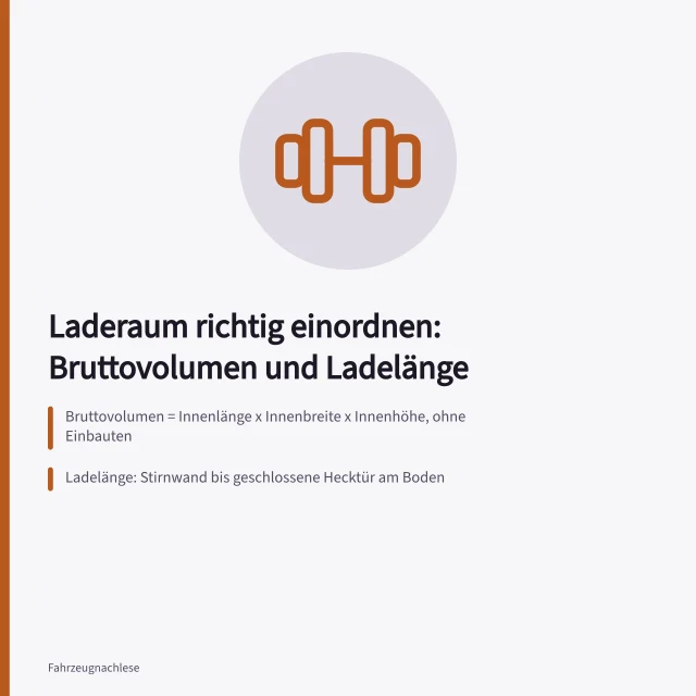 Transporter-Laderaum mit zwei längs stehenden Europaletten und Maßband. Laderaum richtig einordnen: Bruttovolumen und Ladelänge abgleichen