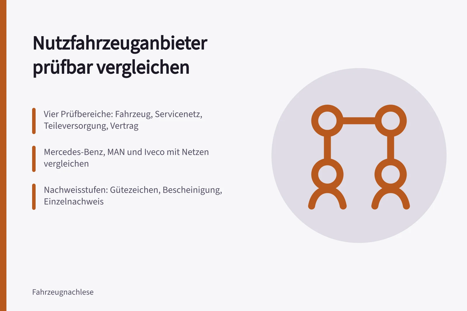 Karte zum strukturierten Vergleich von Nutzfahrzeuganbietern in vier Prüfbereichen