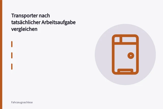 Transporter mit Ladebordwand wird an der Rampe mit Paletten beladen. Transporter nach tatsächlicher Arbeitsaufgabe vergleichen