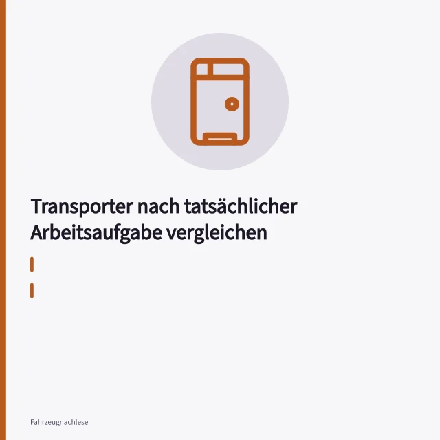 Transporter mit Ladebordwand wird an der Rampe mit Paletten beladen. Transporter nach tatsächlicher Arbeitsaufgabe vergleichen