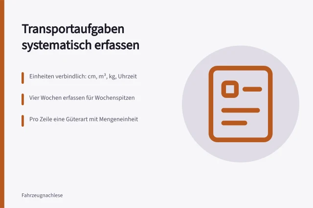 Erfassungsblatt für Transportaufgaben mit Spalten für Güterart, Maße, Gewicht und Zeitfenster. Wie erfasse ich Transportaufgaben für den Transporter systematisch?